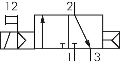 Schaltsymbol: 3/2-Wege Magnetventil mit Luftfederrückstellung (NC)